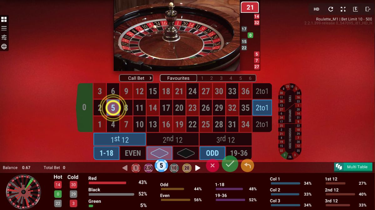Table Mountain Casino میں پاکستان کے کھلاڑیوں کے لیے ٹاپ گیمز